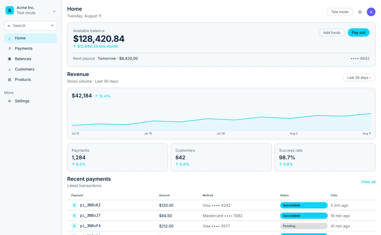 Payments Dashboard